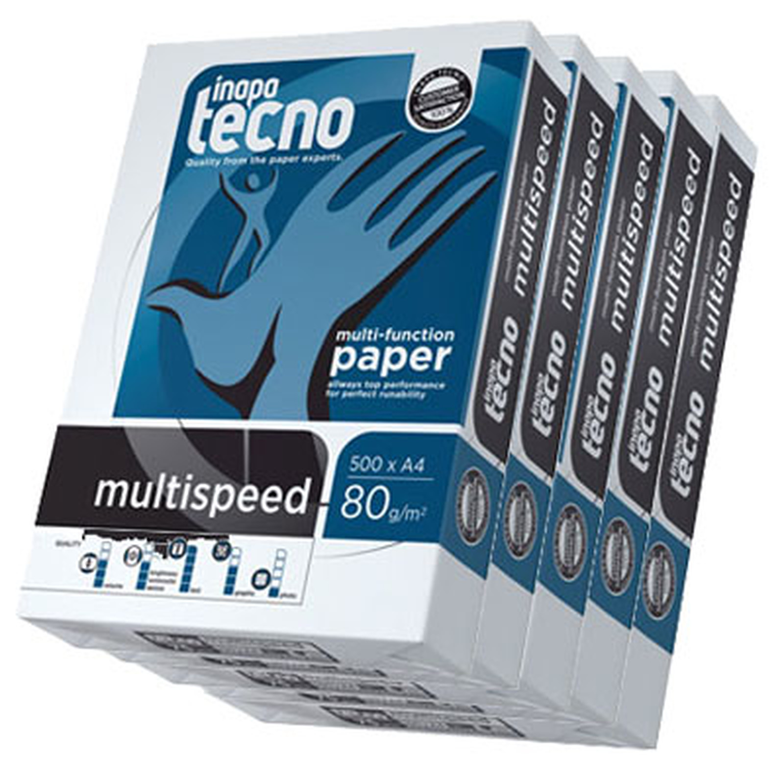 Inapa Tecno MultiSpeed Ramettes 500 feuilles A4 80g blanc x5 - Ramette de papier Inapa