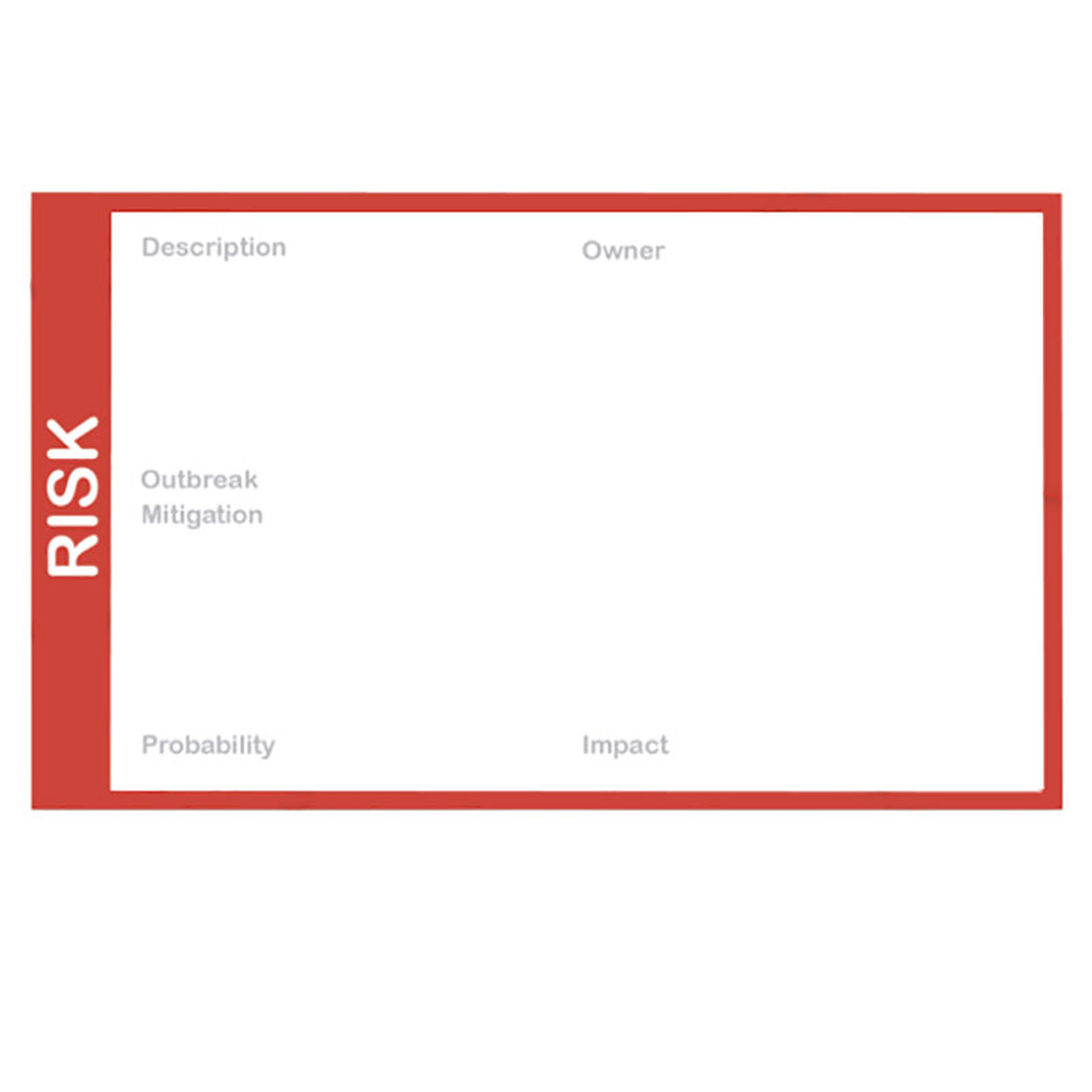 Magn-it Risk X10 - Bloc repositionnable Magn-it