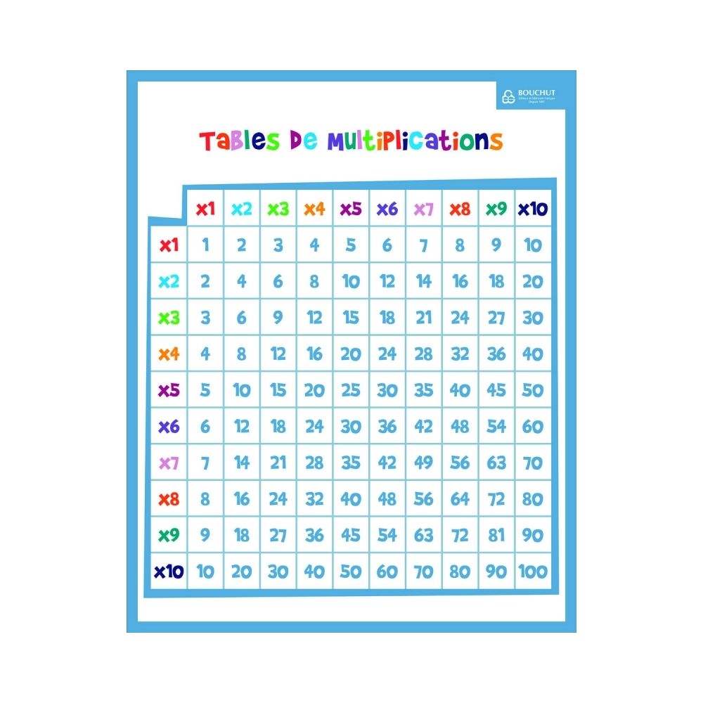 marque generique - Quiz multiplications - L 50 x l 40 cm - Blanc - Jeux éducatifs