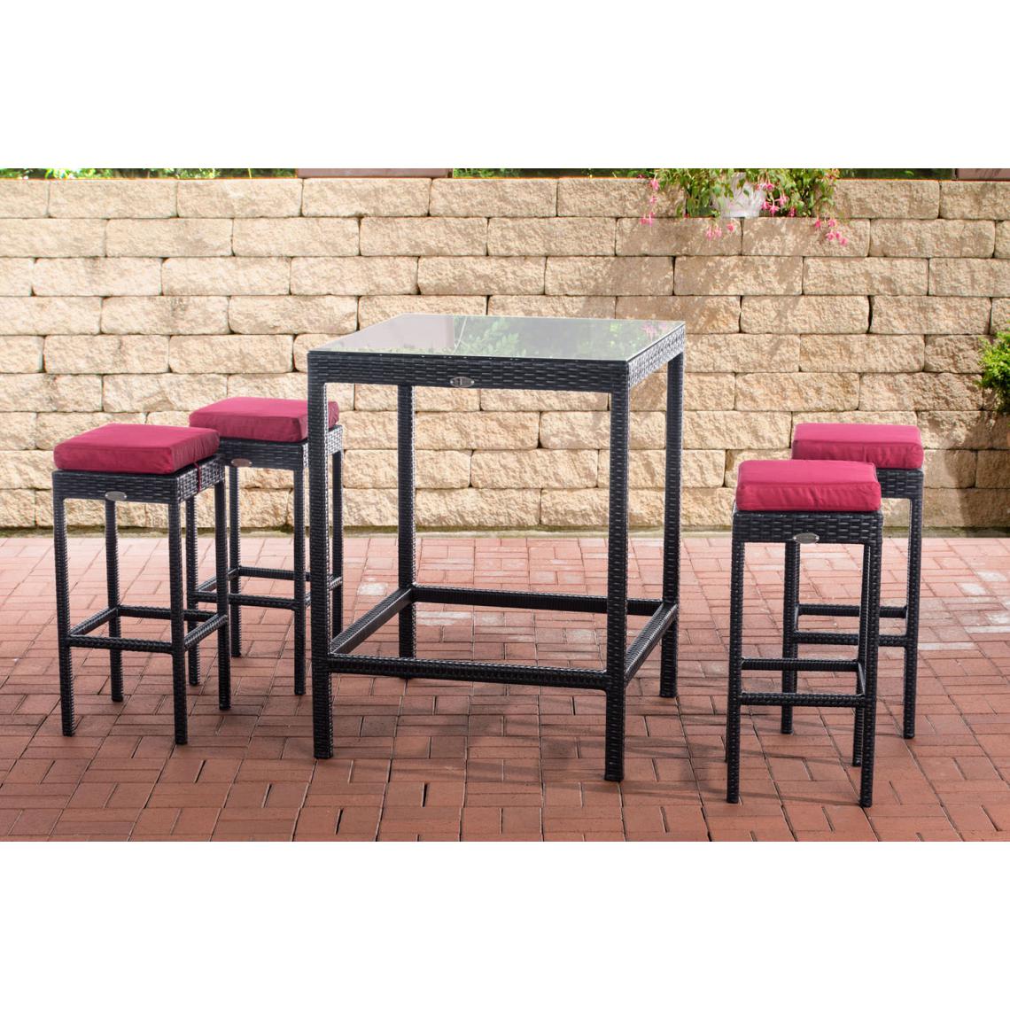 Icaverne - Contemporain Bar de jardin rouge rubis edition Washington couleur noir - Ensembles tables et chaises