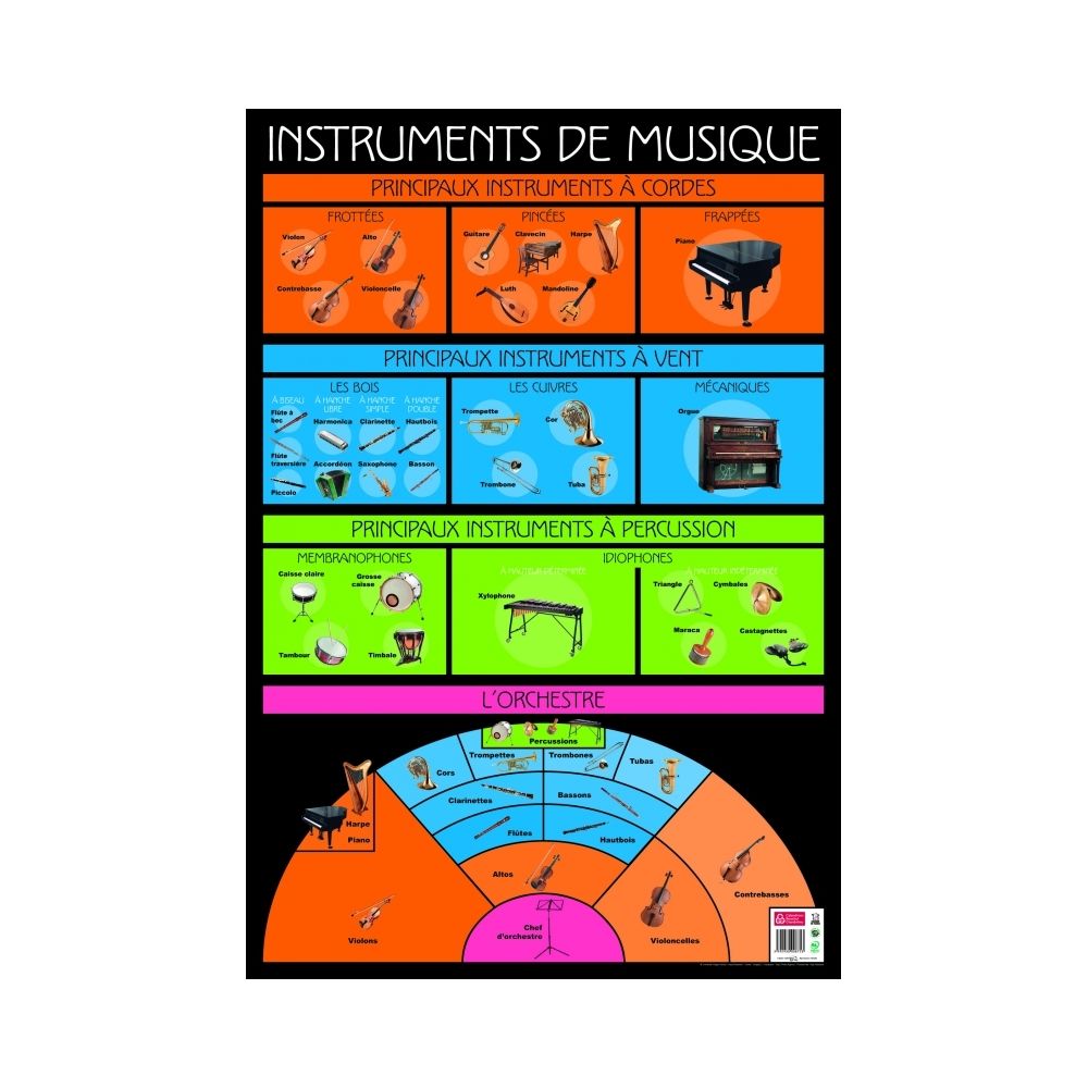 marque generique - Poster pédagogique - Instruments de musique - 52 x 76 cm - Objets déco