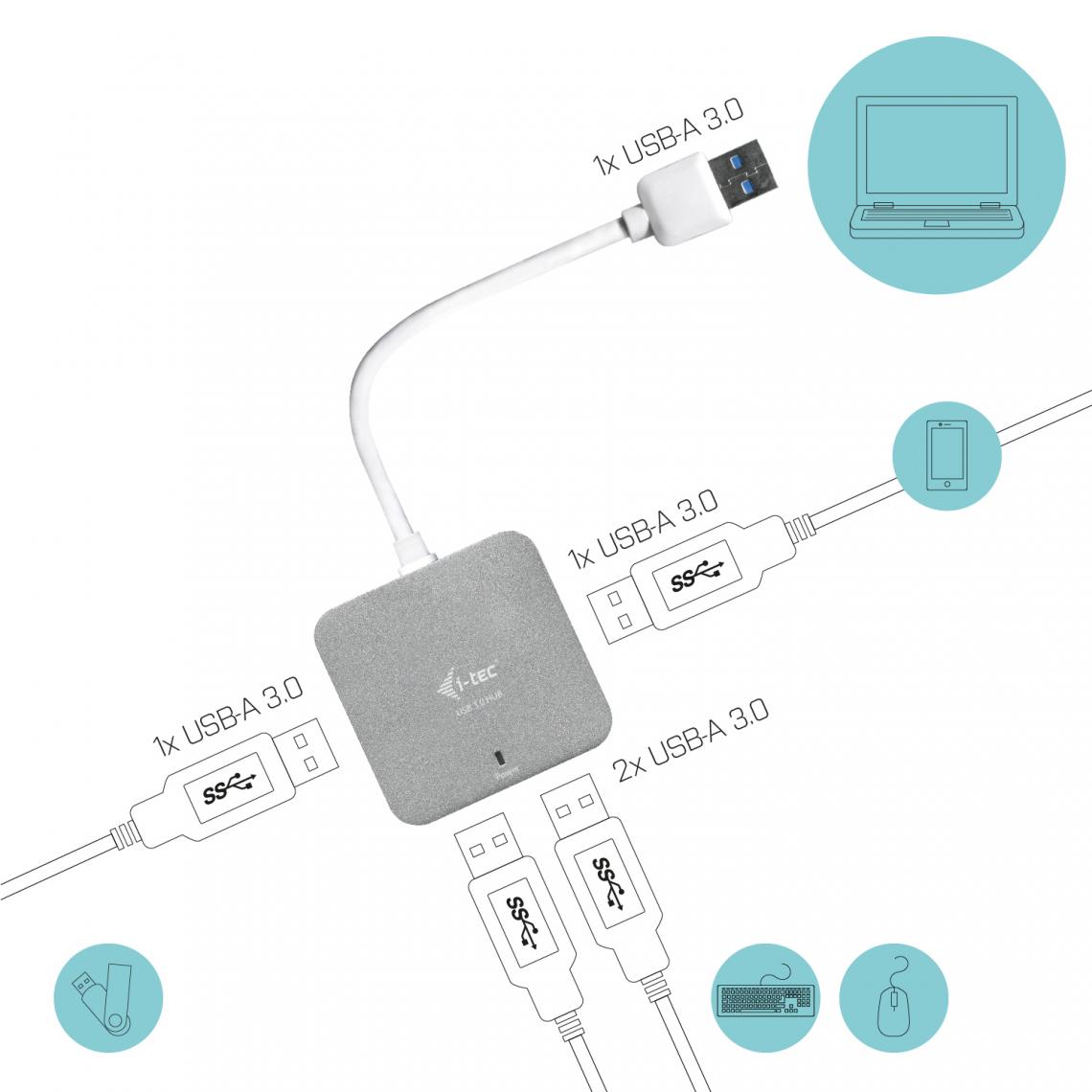 I-Tech - Hub USB v3.0 - 4 ports - Hub