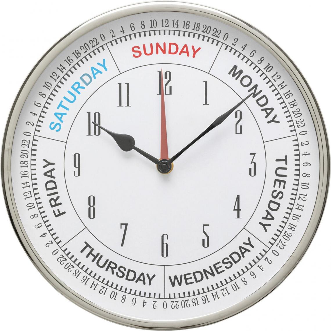 Karedesign - Horloge murale Barometer 30cm Kare Design - Radio