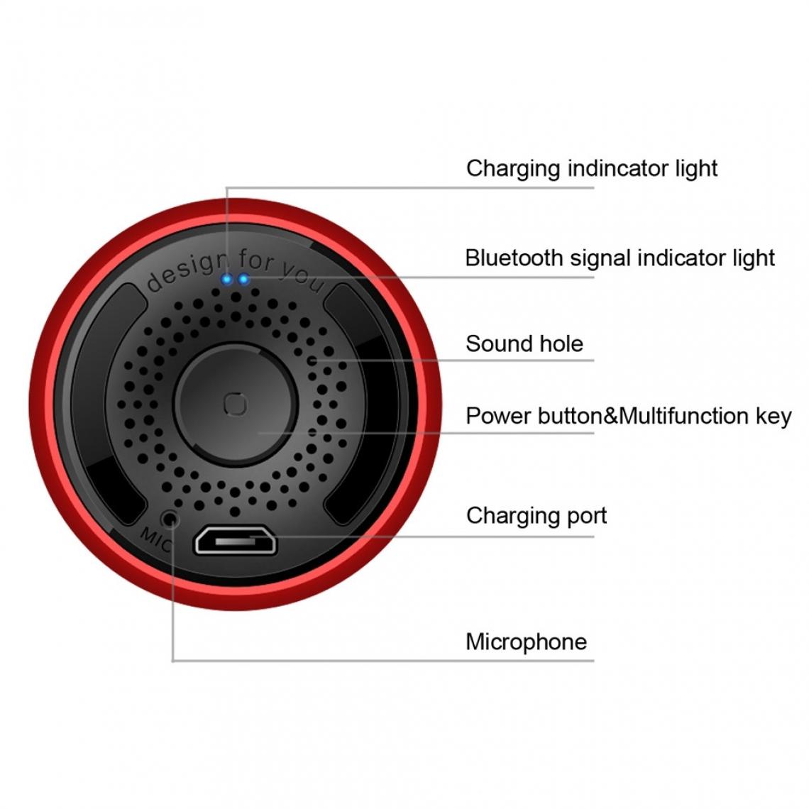 Wewoo - Enceinte Bluetooth M1 Mini Haut-parleur Subwoofer portable en alliage d'aluminium TWS BluetoothAppel mains libres Moonlight Silver - Enceintes Hifi