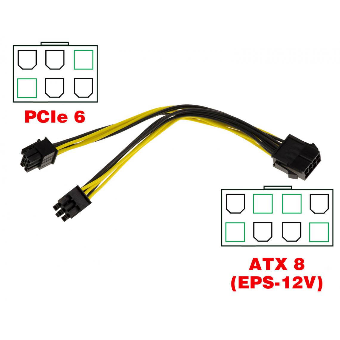 Kalea-Informatique - Cordon Adaptateur ATX 8 vers 2x PCIe 6 Fiche PCIe des cartes graphiques Fiche PCIe des cartes graphiques - Accessoires SSD