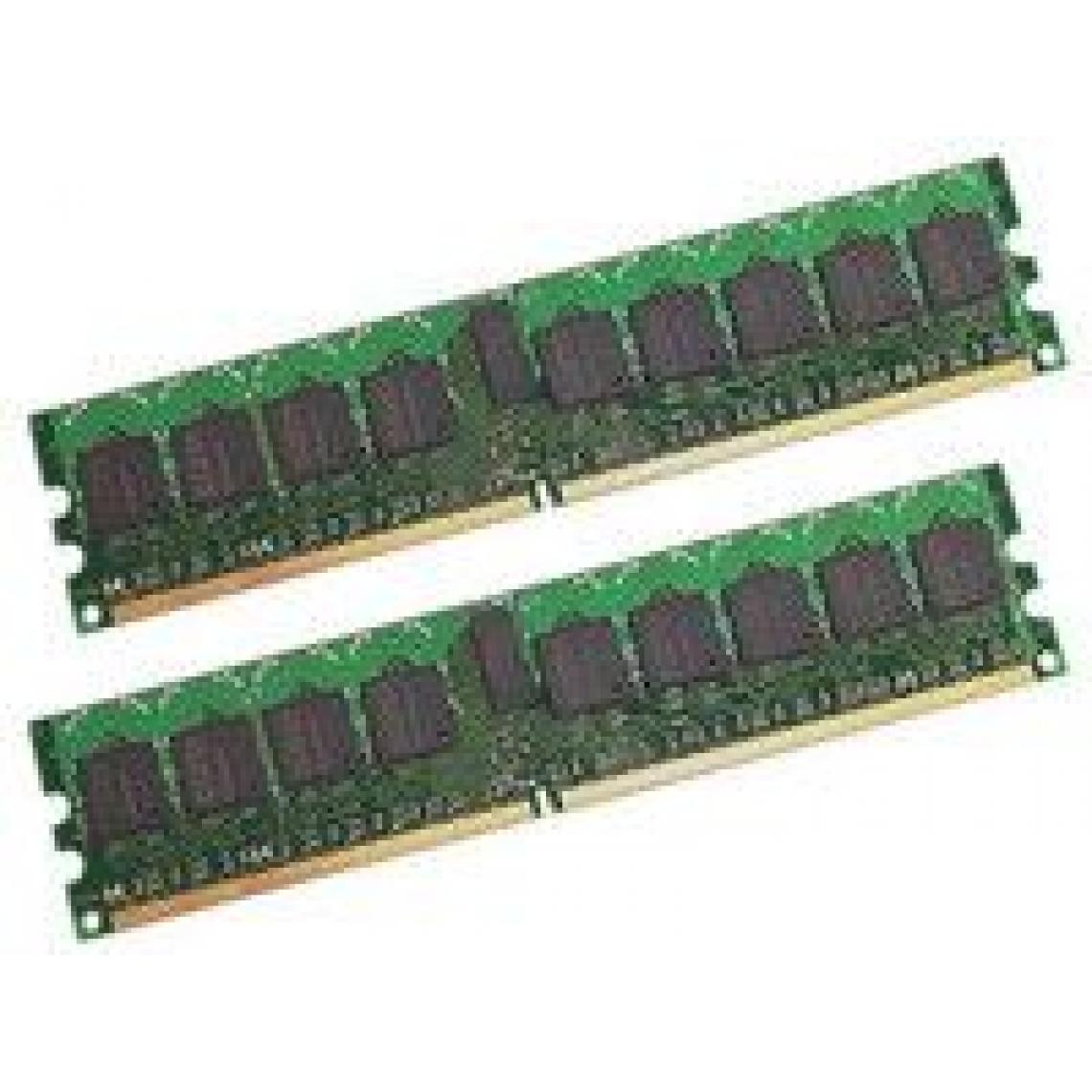 Because Music - 8GB DDR2 800MHz PC2-6400 2x4GB DIMM memory module - RAM PC Fixe