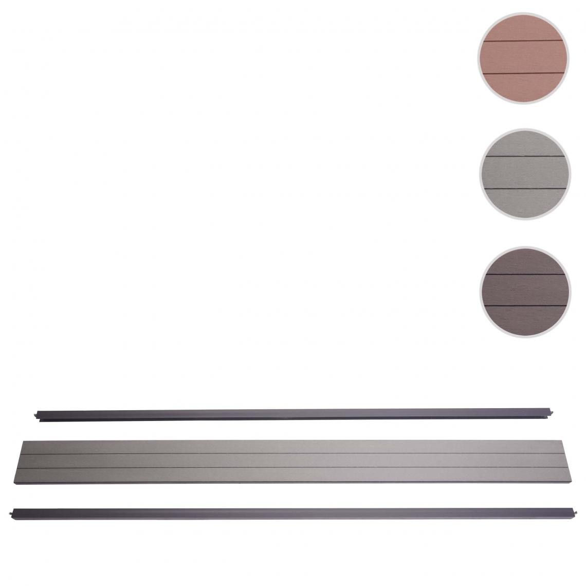 Mendler - Set de finition pour brise-vue en WPC Sarthe, profil de finition brise-vent ~ 180cm, gris - Claustras