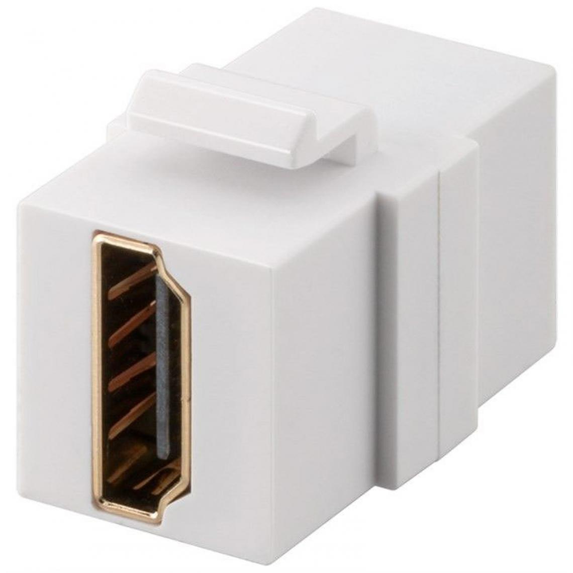 Goobay - coupleur HDMI pour boitier réseau type Keystone - Adaptateurs