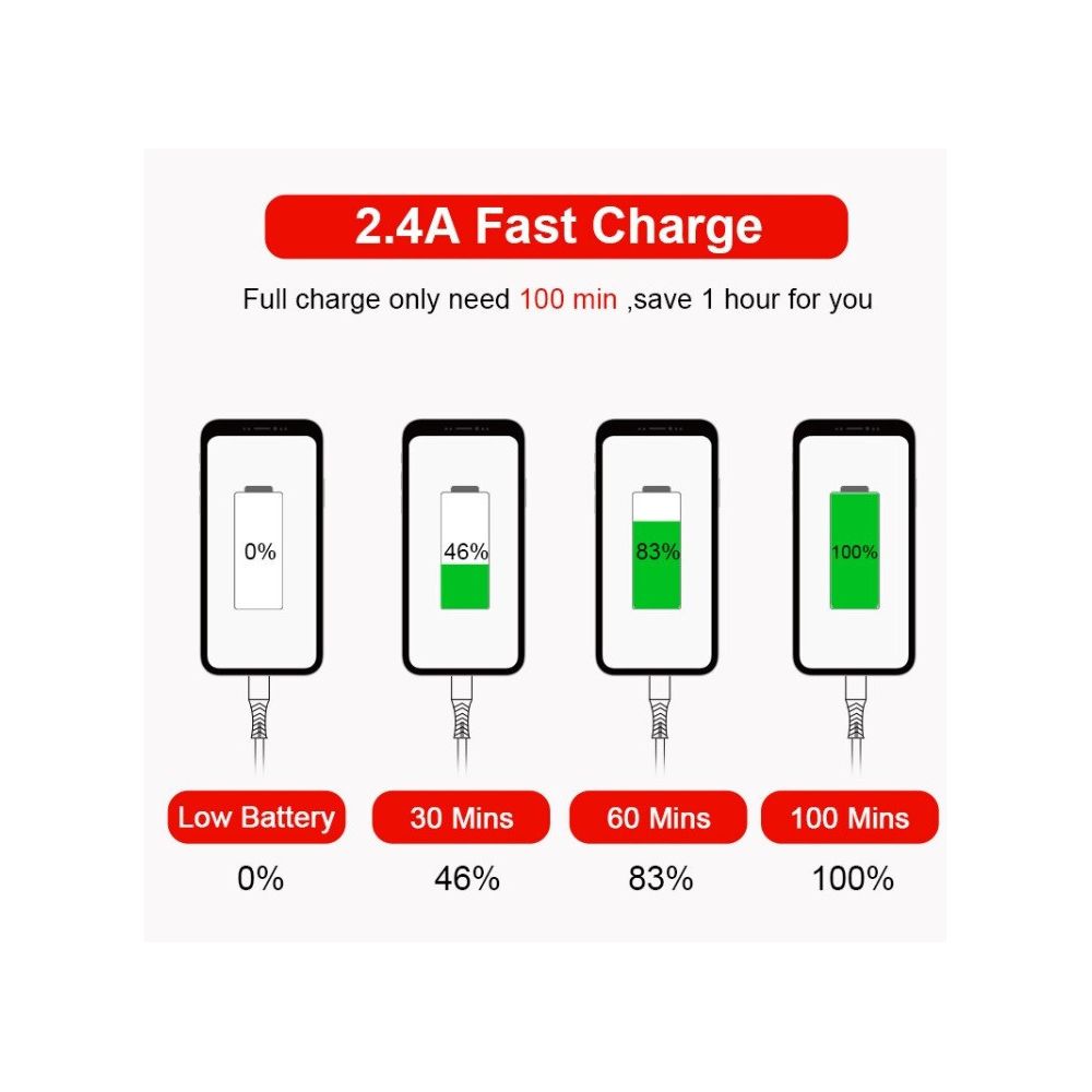 Shot - Cable Fast Charge Flexible Type C pour Telephone Smartphone Recharge Rapide Chargeur Universel - Chargeur secteur téléphone