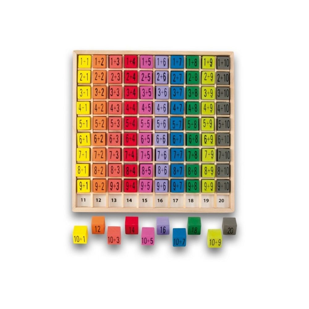 Ulysse - Table d'addition en couleurs - Jeux éducatifs