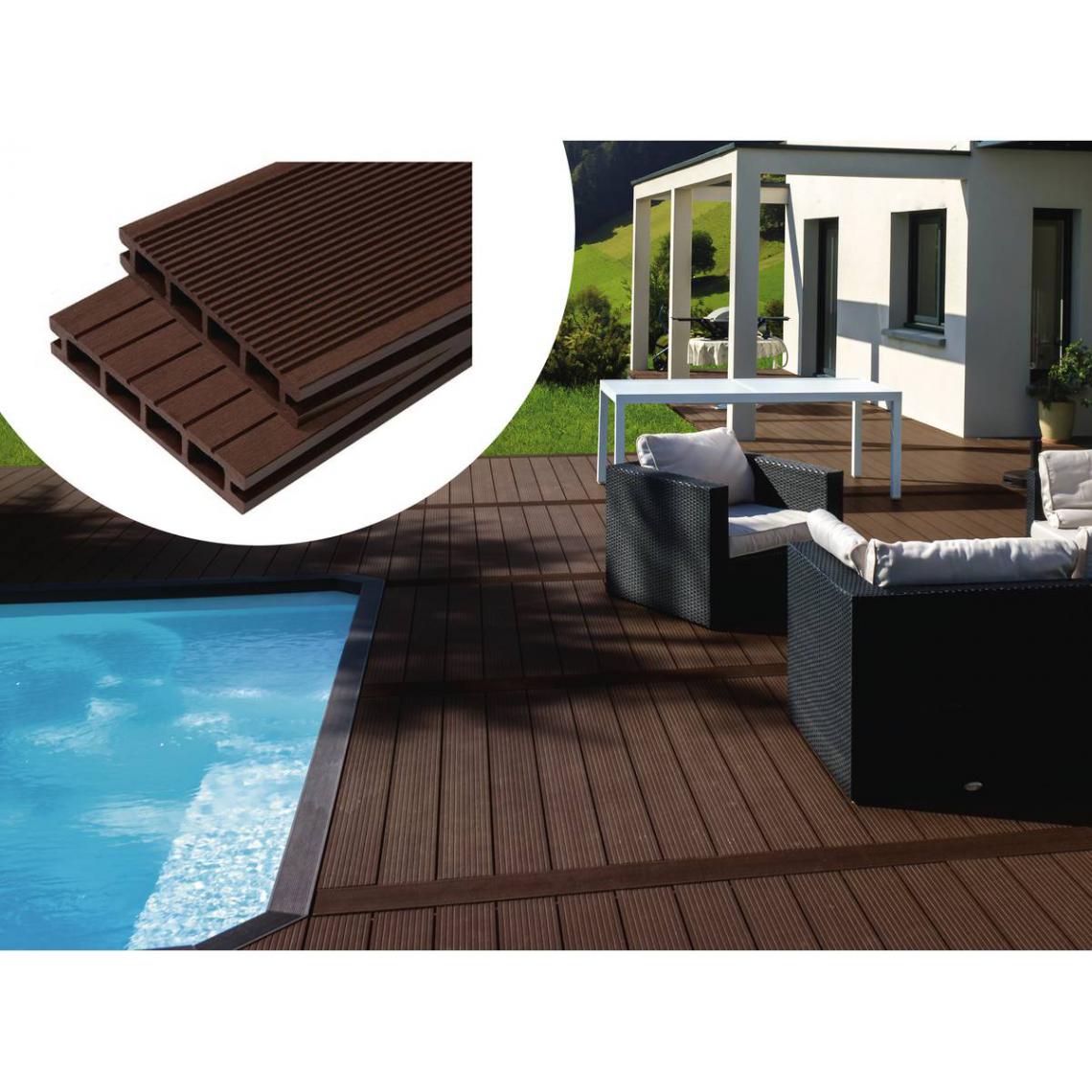Habitat Et Jardin - Pack 15 m² - Lames de terrasse composite alvéolaires - Marron - Plancher